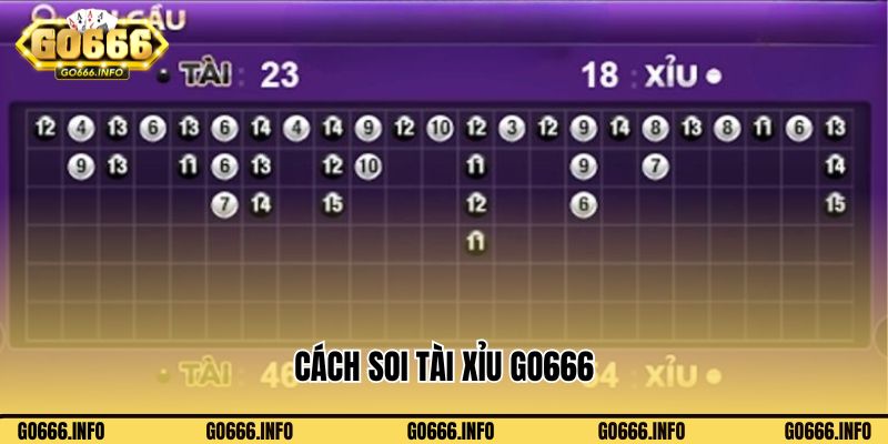 Hướng Dẫn Cách Soi Tài Xỉu Go666 Bất Bại Của Cao Thủ