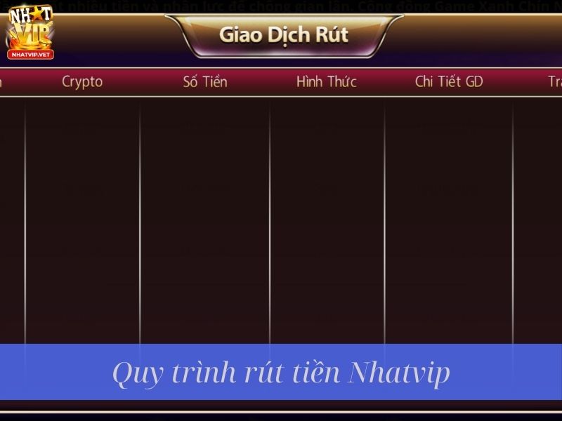 Quy trình nạp rút tiền tại Nhatvip